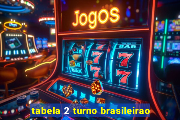 tabela 2 turno brasileirao