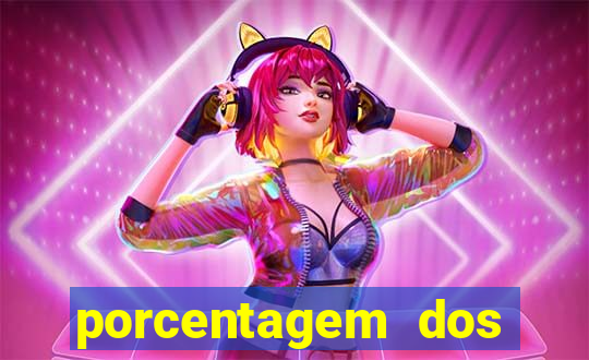 porcentagem dos slots pg hoje