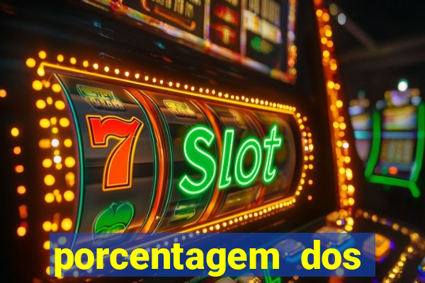 porcentagem dos slots pg hoje