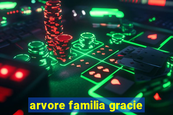 arvore familia gracie