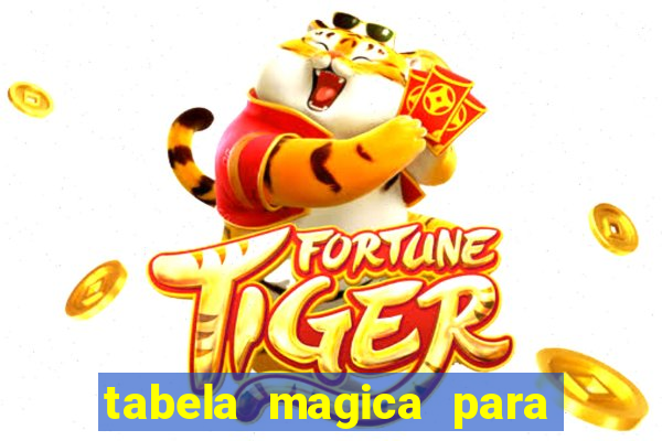 tabela magica para a quina