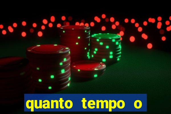 quanto tempo o banco daycoval demora para aprovar