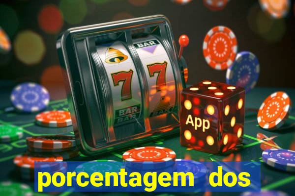 porcentagem dos slots pagantes