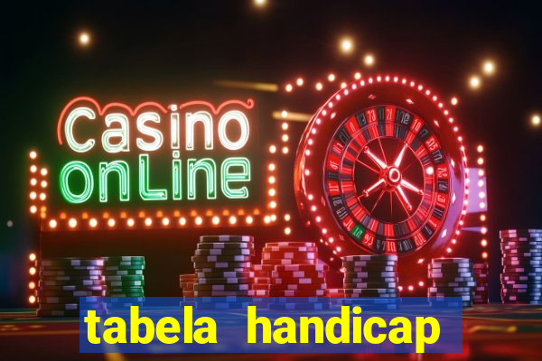 tabela handicap asiatico gols