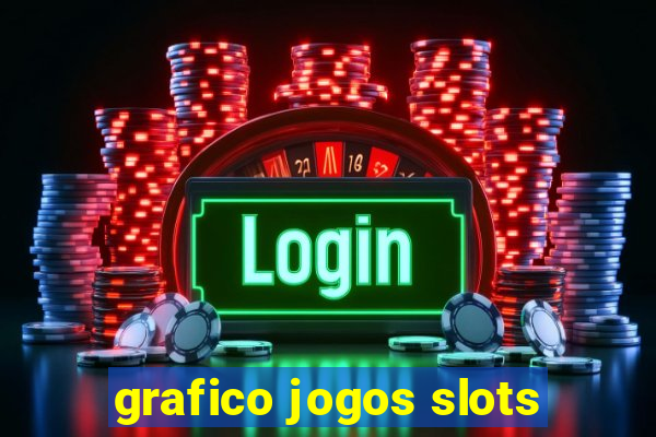 grafico jogos slots