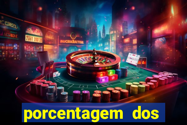 porcentagem dos slots pg tempo real