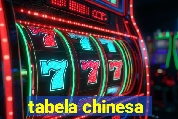 tabela chinesa