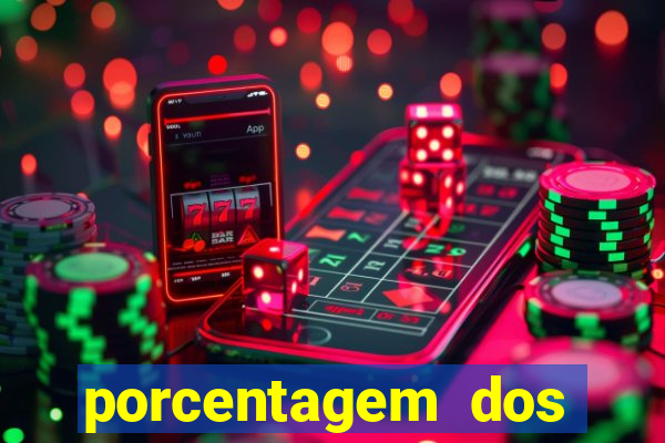 porcentagem dos slots pragmatic