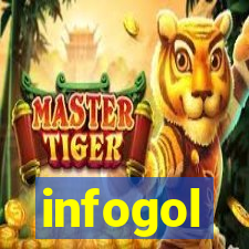 infogol